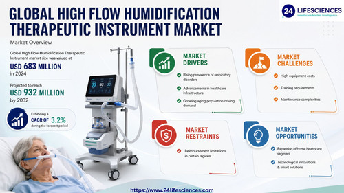 httpswww.24lifesciences.com 2026 05 07T133005.193.jpg