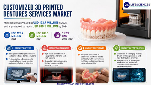 httpswww.24lifesciences.com 2026 05 07T131738.066.jpg