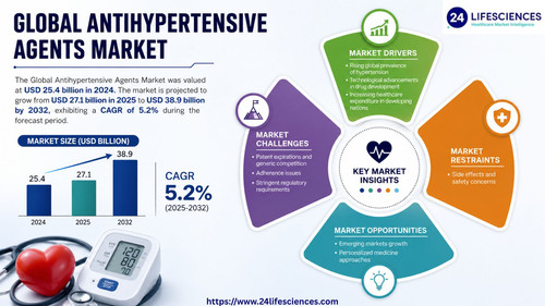 httpswww.24lifesciences.com 2026 05 07T124318.871.jpg