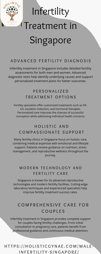 Infertility Treatment in Singapore (3).png