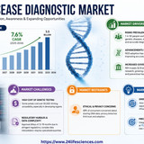 httpswww.24lifesciences.com 2026 05 07T125349.800