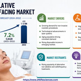 httpswww.24lifesciences.com 2026 05 07T131616.968