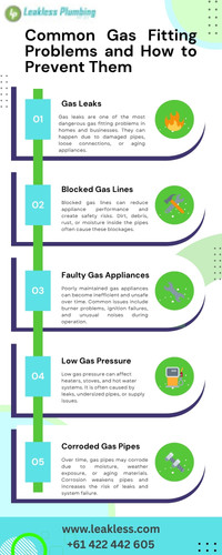 Gas Fitters Ipswich QLD.jpg