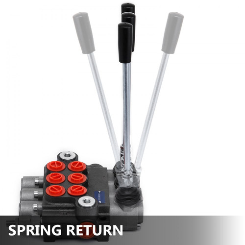 hydraulic control valve hydraulic valves and controls directional control valve loader control valve.jpg