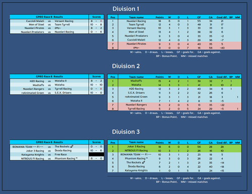 Race 8.png