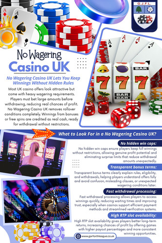 The popularity of No Wagering Casino UK offers in 2026 isn’t based on hype alone. It comes from a gradual shift in how players think about value, fairness, and control.

Read Our Blogs:
https://v.gd/zQ5W8r
https://is.gd/NPVDq5
https://tinyurl.com/2bmecvz7

More Links:
https://v.gd/mvnykc
https://tinyurl.com/24g58bjk
https://is.gd/E9zYZx
