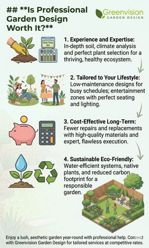 Is Professional Garden Design Worth It.png