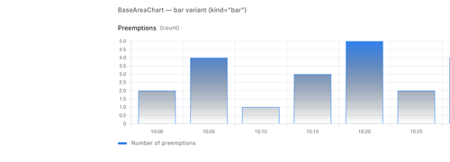 chart bar final.png
