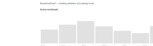 chart loading final.png