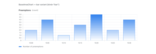 bar chart.png