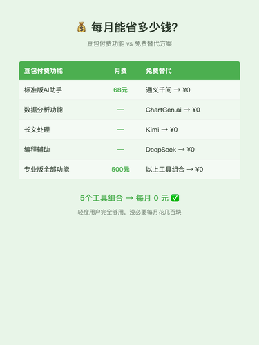 card 05 省钱对比.png