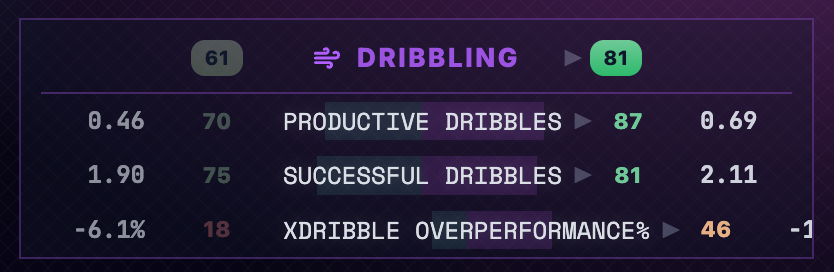 BZhgBHP.png