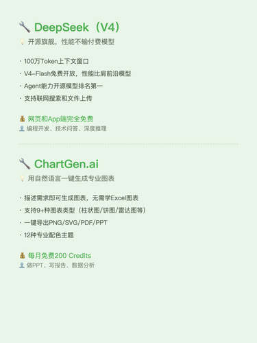 card 03 DeepSeek ChartGen.png