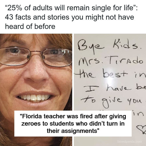 interesting facts famouspulse.jpg