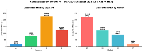 discount inventory snapshot.png