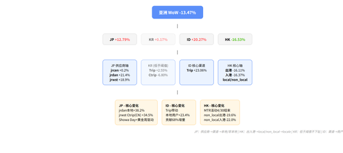chart.png