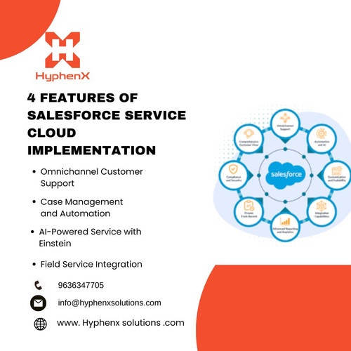 4 Features of Salesforce Service Cloud Implementation_.jpg