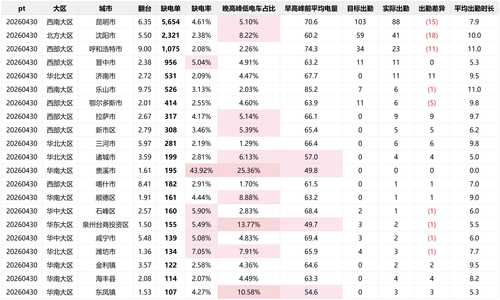 table city 20260501.png
