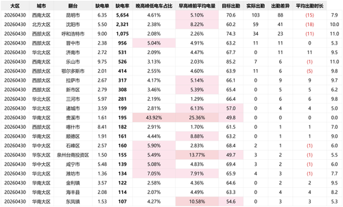 table city 20260501.png