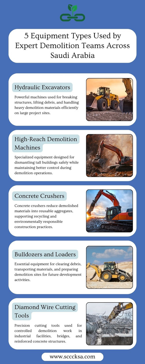 5 Equipment Types Used by Expert Demolition Teams Across Saudi Arabia.jpg