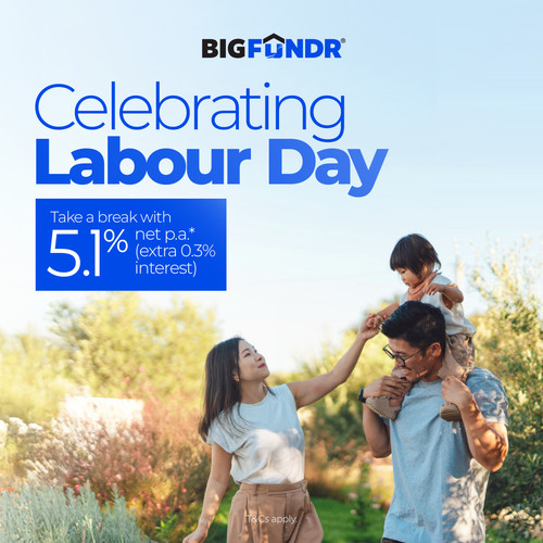 BigFundr MayDay Landing Page Banner 1080 x 1080@2x 100 (1).jpg