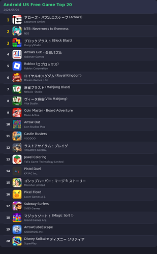 ranking top20 android.png