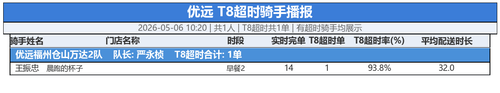 7099a07cd2f9.png