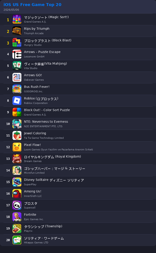 ranking top20 ios.png