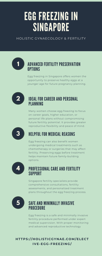 Egg Freezing in Singapore (1).png