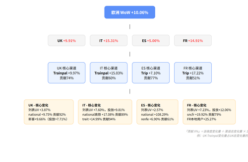 chart.png