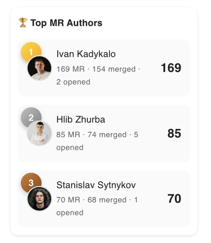 Screenshot 2026 05 07 at 10.20.32.png