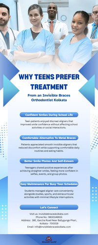 Why Teens Prefer Treatment from an Invisible Braces Orthodontist Kolkata.jpg