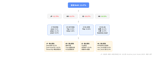 chart.png
