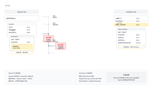 diagram 01.png