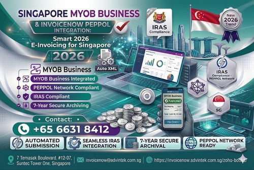 MYOB E Invoicing Integration Advintek.png