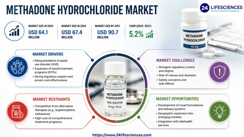 httpswww.24lifesciences.com 2026 05 06T130328.025.jpg