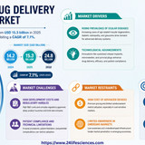 httpswww.24lifesciences.com 2026 05 05T231921.983