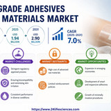 httpswww.24lifesciences.com 2026 05 06T132336.984
