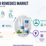 httpswww.24lifesciences.com 2026 05 05T232611.107