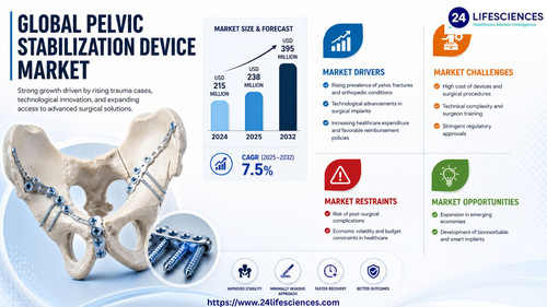 httpswww.24lifesciences.com 2026 05 05T232440.593.jpg