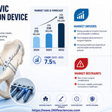 httpswww.24lifesciences.com 2026 05 05T232440.593