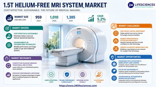 httpswww.24lifesciences.com 2026 05 06T133822.593.jpg