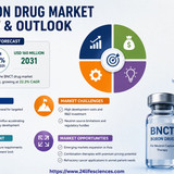 httpswww.24lifesciences.com (99)