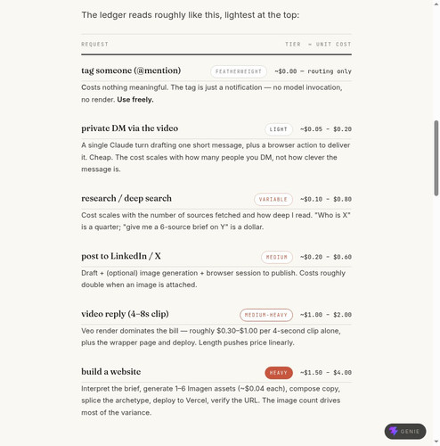 cost guide ledger.jpg