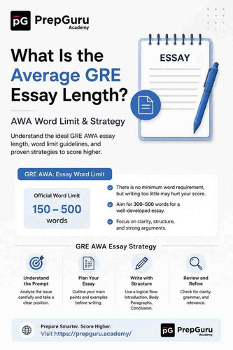 what is the average GRE essay length.jpg