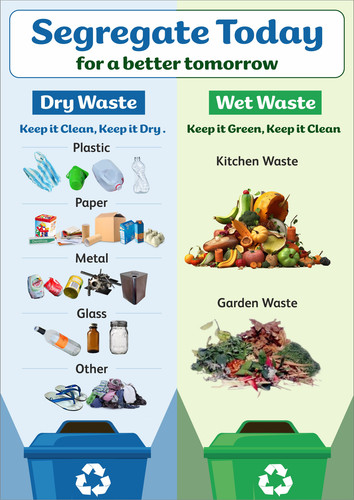 dry wet Waste Poster.jpg