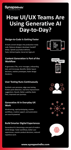 How UIUX Teams Are Using Generative AI Day-to-Day?.png