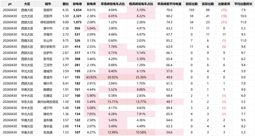 table city 20260501.png