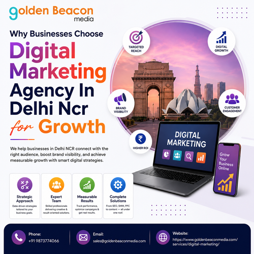 Why Businesses Choose Digital Marketing Agency In Delhi Ncr for Growth.png