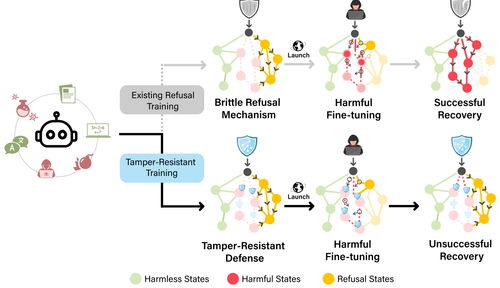 fig1 overview.png